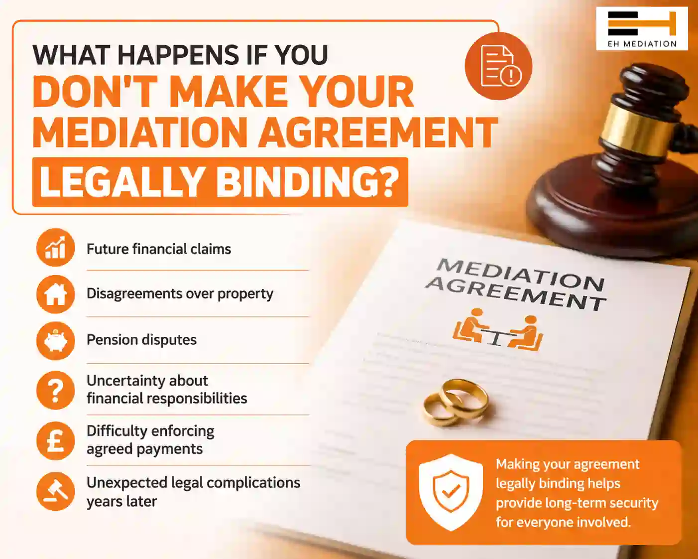 What Happens If You Don't Make Your Mediation Agreement Legally Binding Whitehaven?