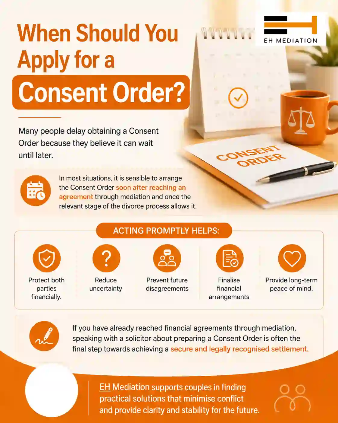 When Should You Apply for a Consent Order Whitehaven?